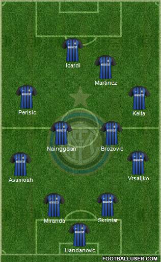 F.C. Internazionale Formation 2018