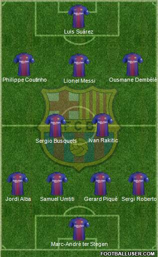 F.C. Barcelona Formation 2018