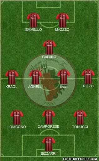 Foggia Formation 2018