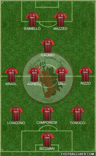 Foggia football formation