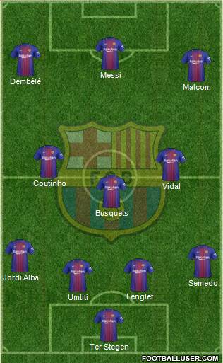 F.C. Barcelona Formation 2018