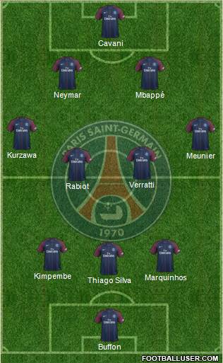 Paris Saint-Germain Formation 2018
