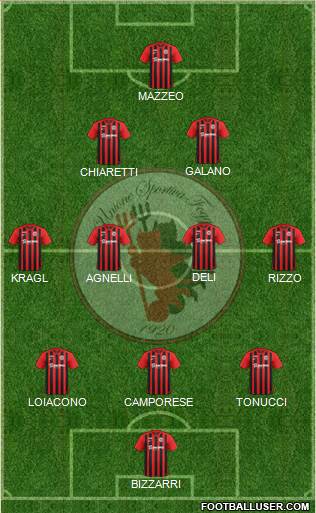 Foggia football formation