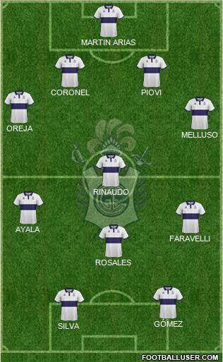 Gimnasia y Esgrima de La Plata Formation 2018