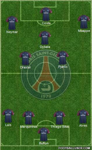 Paris Saint-Germain Formation 2018