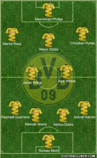 Borussia Dortmund Formation 2018