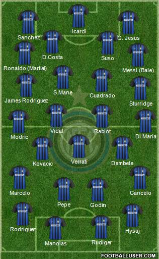 F.C. Internazionale Formation 2018