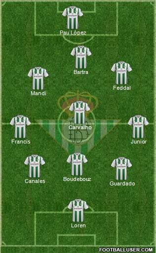 Real Betis B., S.A.D. Formation 2018