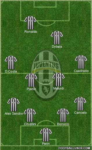 Juventus Formation 2018