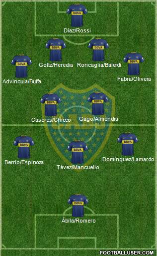 Boca Juniors Formation 2018