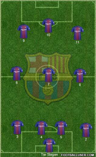 F.C. Barcelona Formation 2018