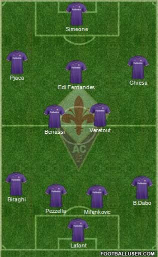 Fiorentina Formation 2018