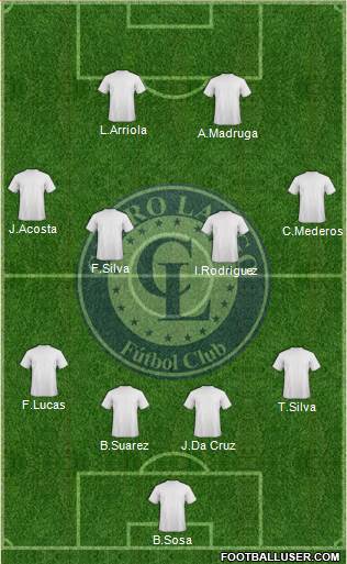 Cerro Largo Fútbol Club Formation 2018