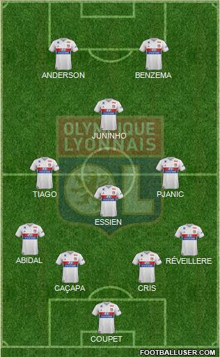 Olympique Lyonnais Formation 2018
