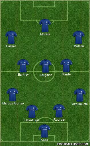 Chelsea Formation 2018