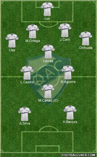 Quilmes football formation