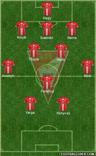 Debreceni VSC Formation 2018