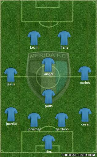 Mérida Futbol Club Formation 2018