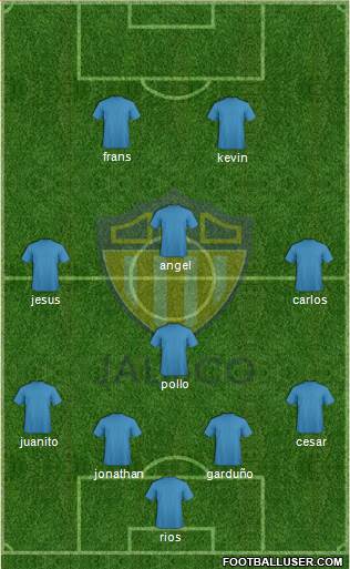 Club de Fútbol Oro Jalisco Formation 2018