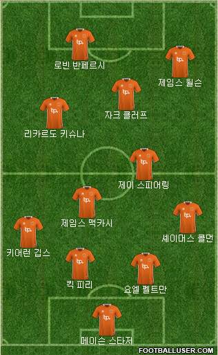 Blackpool Formation 2018