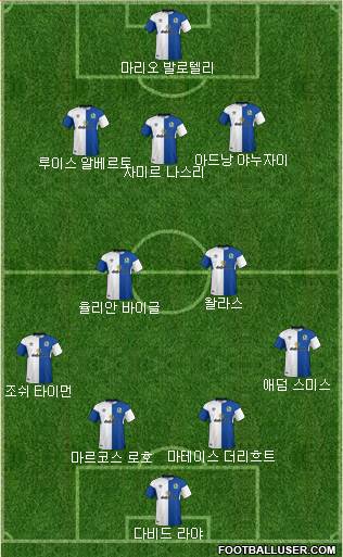 Blackburn Rovers Formation 2018