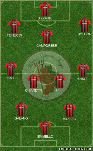 Foggia football formation