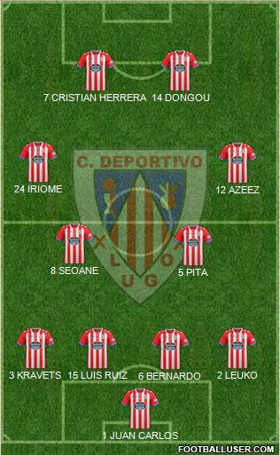C.D. Lugo Formation 2018
