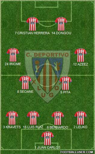 C.D. Lugo 4-4-2 football formation