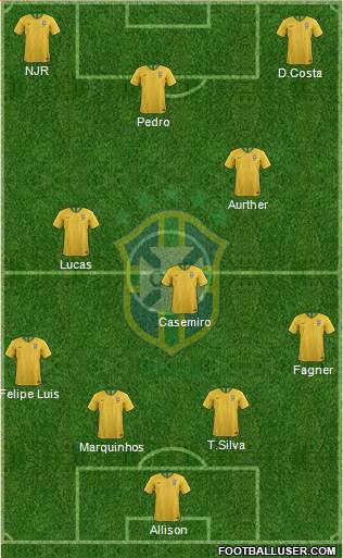 Brazil Formation 2018