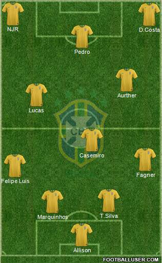 Brazil Formation 2018