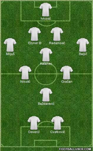 Pro Evolution Soccer Team Formation 2018