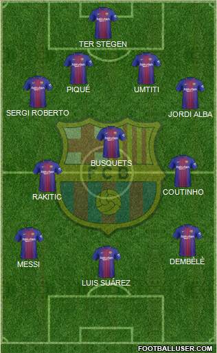F.C. Barcelona Formation 2018