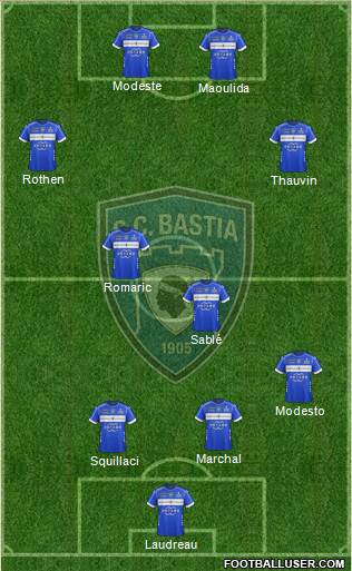 Sporting Club Bastia Formation 2018