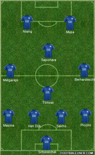 Leicester City Formation 2018
