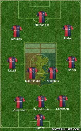 Genoa Formation 2018
