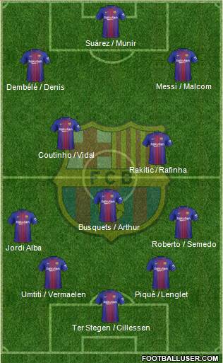 F.C. Barcelona Formation 2018