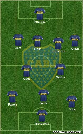 Boca Juniors Formation 2018