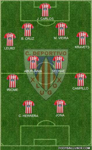 C.D. Lugo Formation 2018