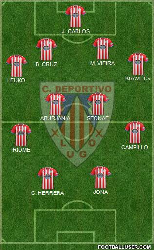 C.D. Lugo 4-4-2 football formation