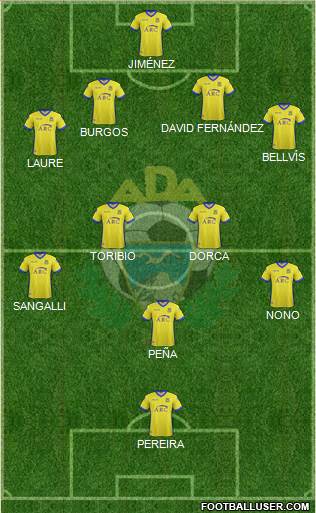 A.D. Alcorcón Formation 2018
