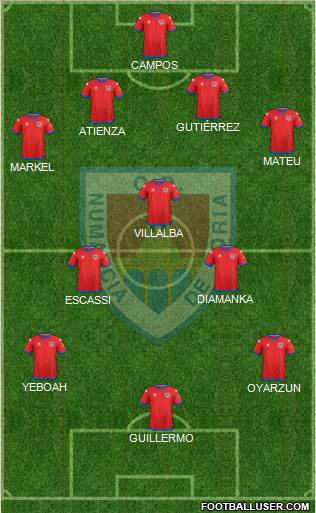C.D. Numancia S.A.D. Formation 2018