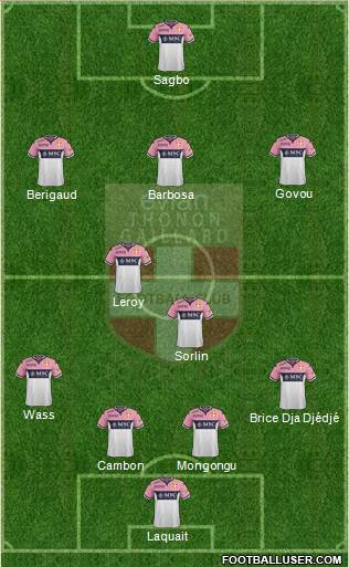 Evian Thonon Gaillard Football Club Formation 2018