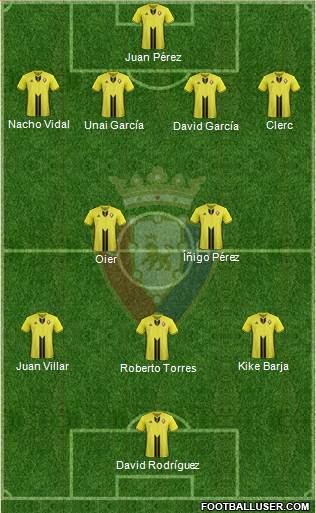 C. At. Osasuna Formation 2018
