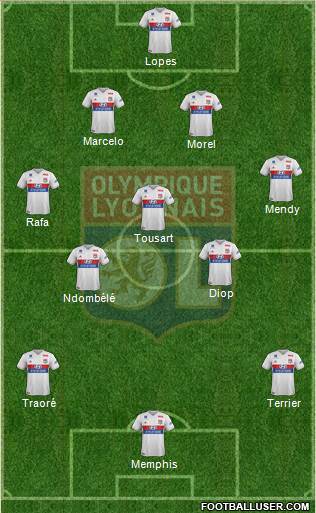 Olympique Lyonnais Formation 2018