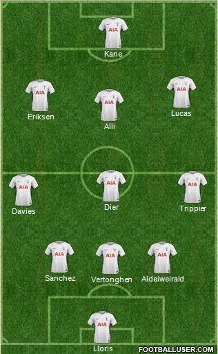 Tottenham Hotspur Formation 2018