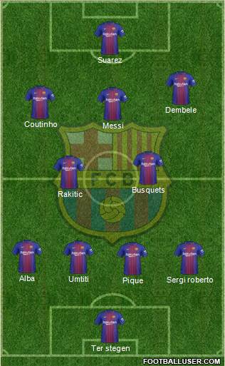F.C. Barcelona Formation 2018