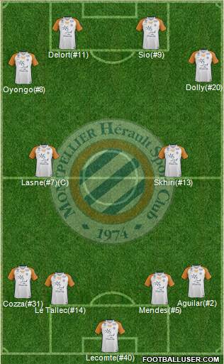 Montpellier Hérault Sport Club Formation 2018