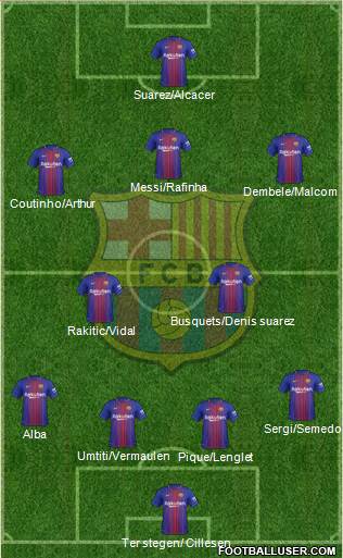F.C. Barcelona Formation 2018