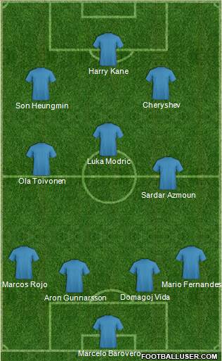 Pro Evolution Soccer Team Formation 2018