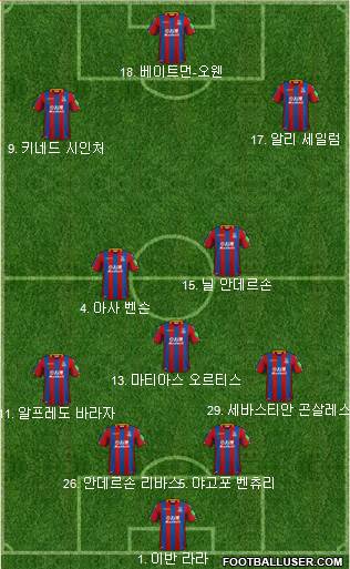 Crystal Palace Formation 2018